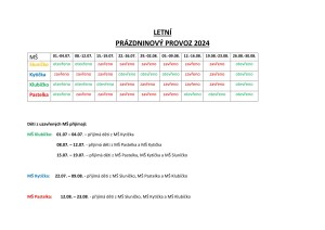 prazdninovy_prov_ms